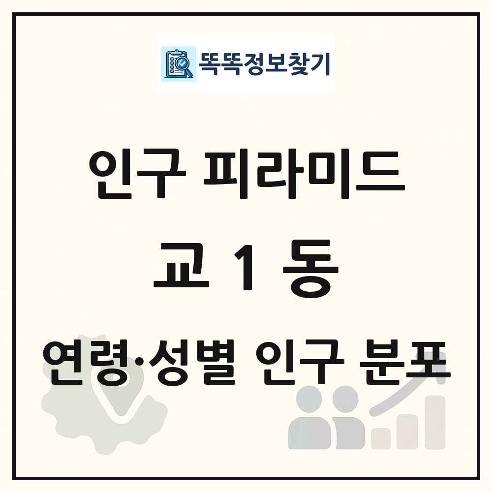 교1동 인구 피라미드 링크 그림